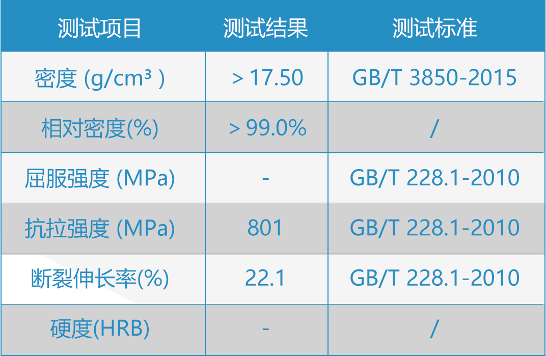 093744_360943_gsdt.png 烧结后性能.png