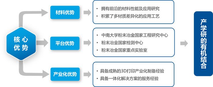 102433_709296_gsdt.jpg 粉体3.jpg