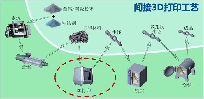 165443_740484_gsdt.jpg 粉体网8.png.jpg