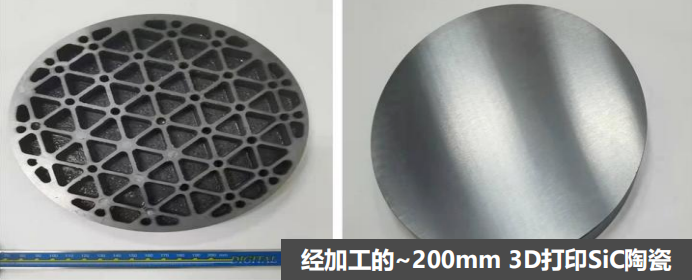挺立潮头之上,引领碳化硅陶瓷3D打印智造 挺立潮头之上,引领碳化硅陶瓷3D打印智造