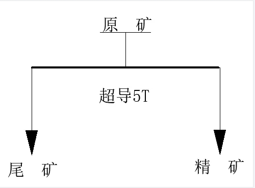 微信截图_20240510164256.png