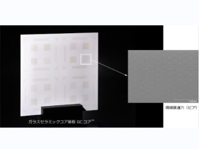 下一代半导体封装“神器”，日本电气硝子新品微晶玻璃基板