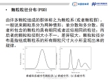 37页PPT了解颗粒测试