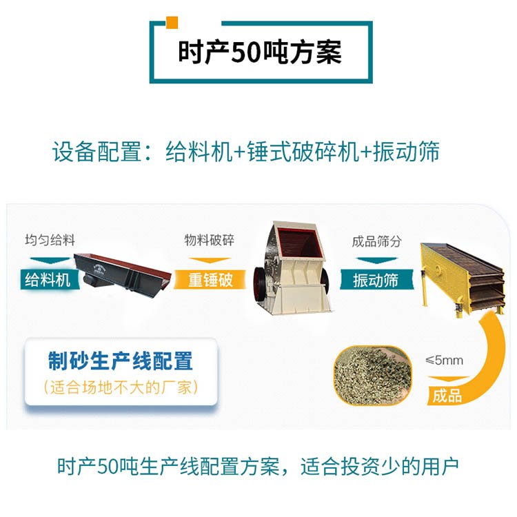 132711_808105_gsdt.jpg 重锤破生产线工艺流程.jpg