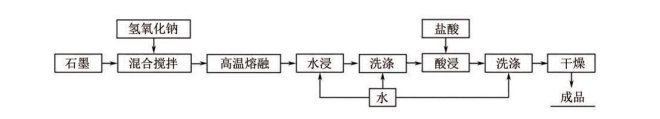 085816_738953_gsdt.png 图片1.png