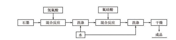 085837_304722_gsdt.png 图片2.png