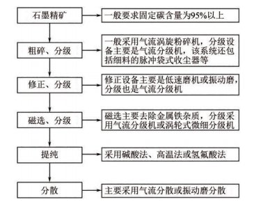 085858_314477_gsdt.png 图片3.png