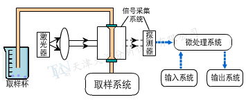 092018_660283_jswz.gif 仪器动态图.gif