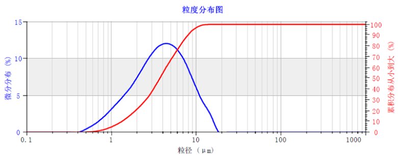 113549_039890_gsdt.png 113549_039890_gsdt.png