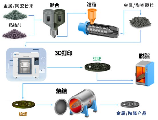 142256_914118_gsdt.png 4-1.png