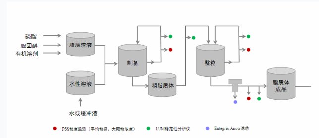 173448_930730_gsdt.png image.png