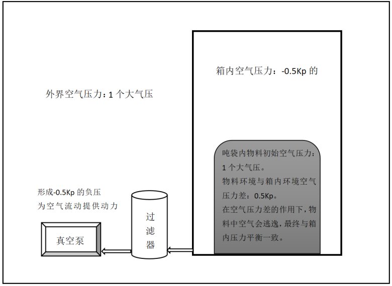 144356_585947_gsdt.png 图片3.png
