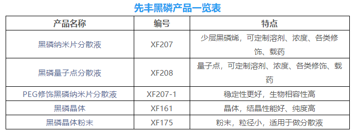 114623_951179_gsdt.png image.png