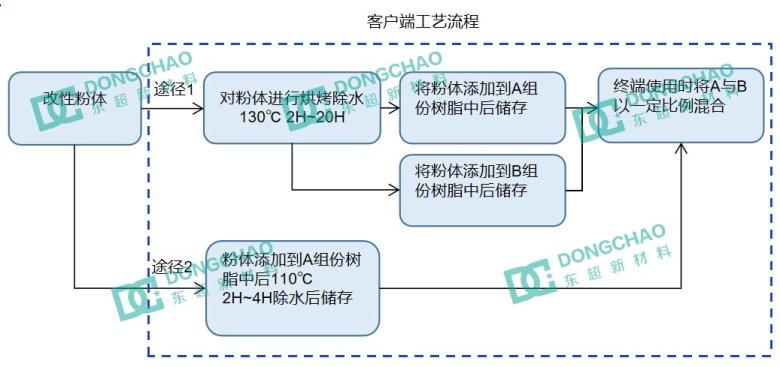 091731_593194_jswz.jpg 微信截图_20230519171831.jpg