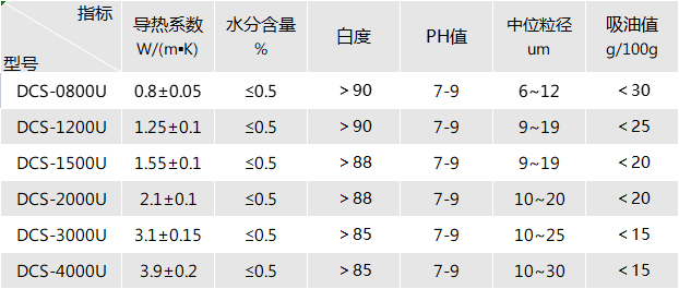 091819_883711_jswz.png 聚氨酯灌封胶.png