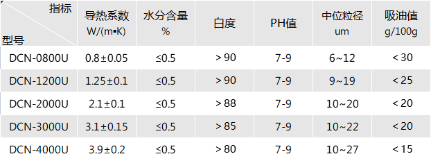 091845_100321_jswz.png 聚氨酯凝胶.png
