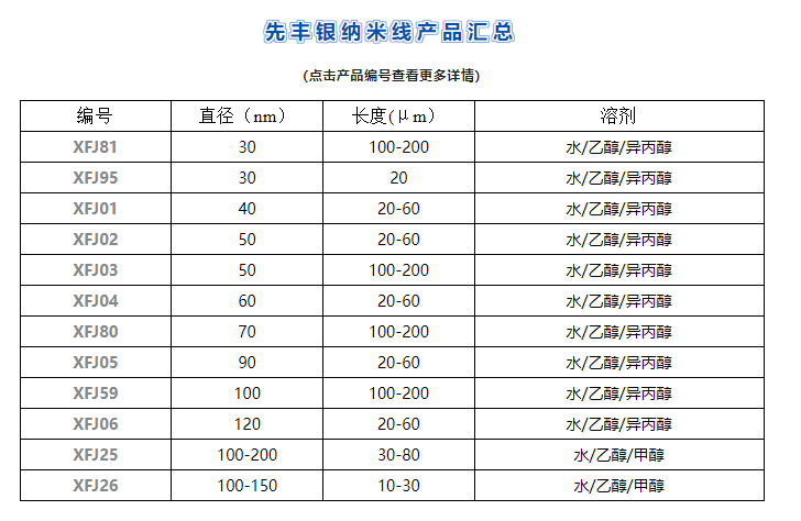 101137_099239_gsdt.png image.png