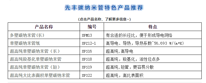 112442_886357_gsdt.png image.png