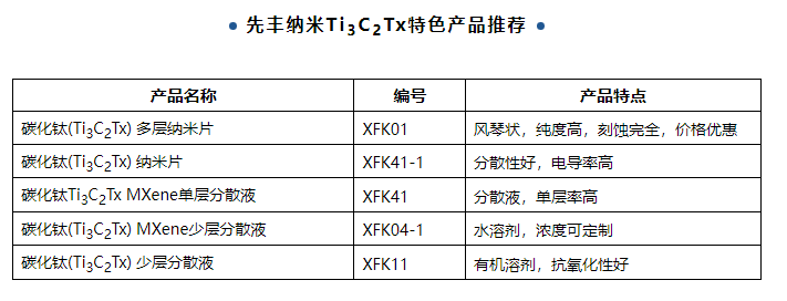104120_256648_gsdt.png image.png