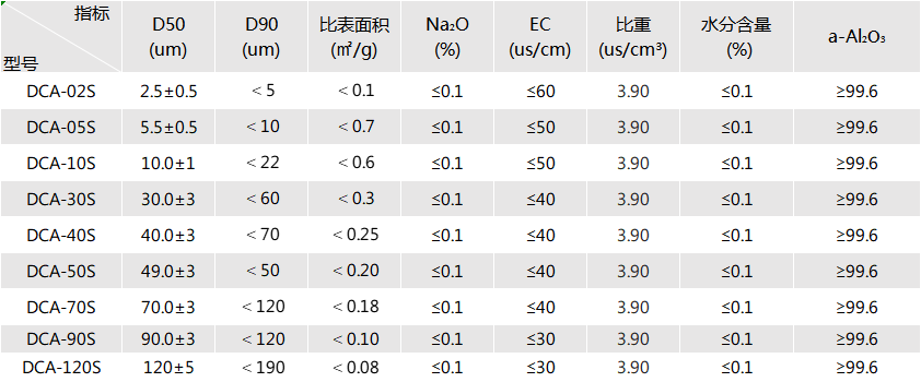 180317_584119_gsdt.png 微信图片_20221123165521.png