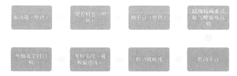 095334_478215_gsdt.png image.png
