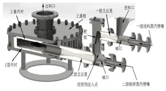 145411_329411_gsdt.png image.png