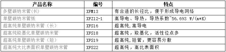 114554_545779_gsdt.png 微信图片_20230822114330.png
