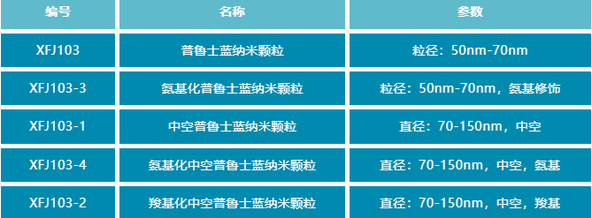 150851_869134_gsdt.png image.png