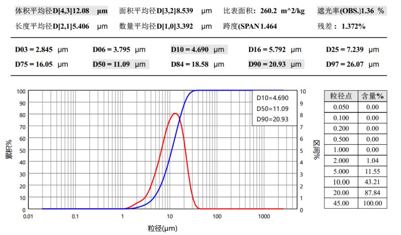 104357_486303_jswz.png 分散后.png