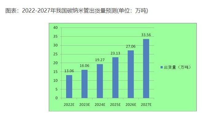 162612_643205_gsdt.png WPS图片2.png