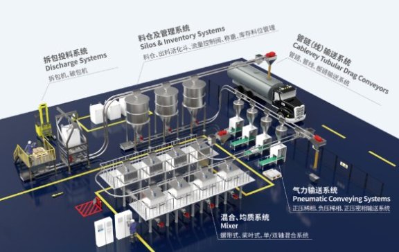 克伯韦入选2023年天津市“瞪羚”企业