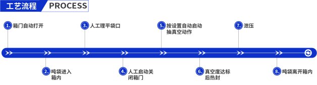 095928_543882_gsdt.png image.png