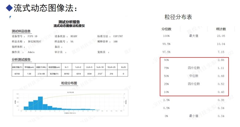 103156_600443_jswz.jpg 评定混悬剂质量的方法.jpg