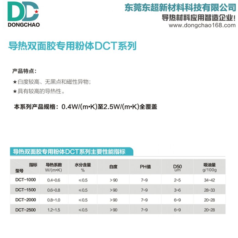 181045_147123_gsdt.jpg 双面胶导热粉.jpg