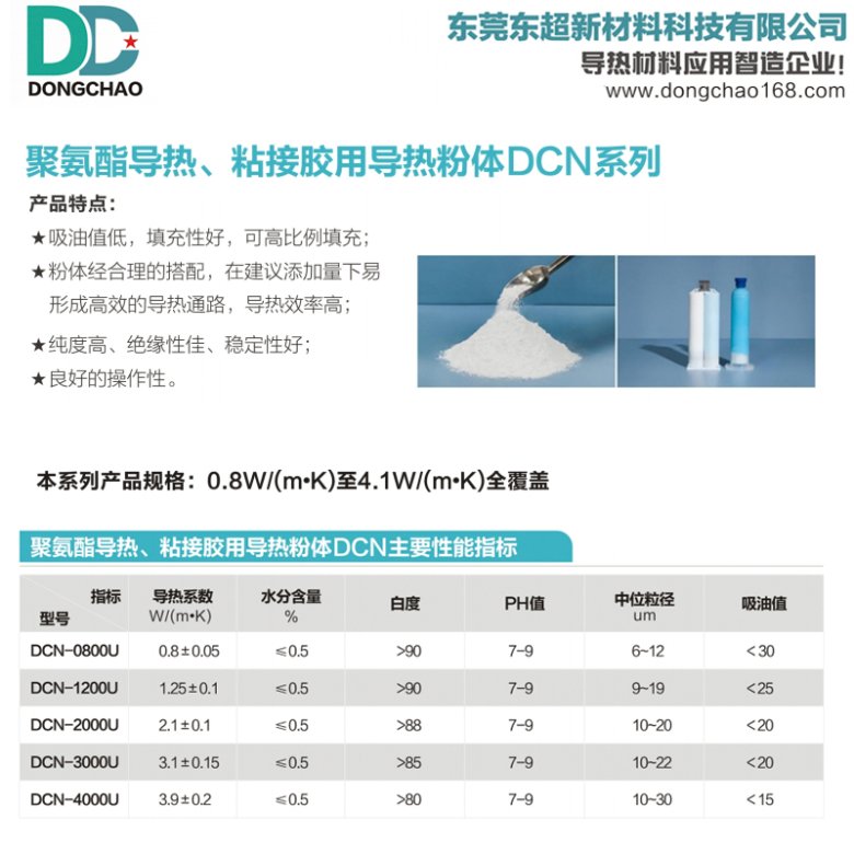 171605_208603_gsdt.jpg 聚氨酯凝胶导热粉.jpg