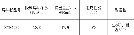 175844_975040_gsdt.png DCN-10K9.png