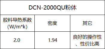 175913_759328_gsdt.png DCN-2000QU.png