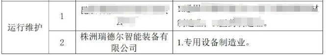 115318_537553_gsdt.png 微信图片_20240715115153.png