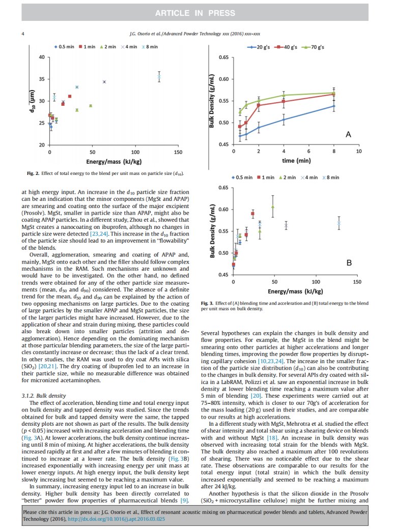 085754_193697_jswz.png 9、Effect_of_resonant_acoustic_mixing_on_pharmaceutical_powder_blends_and_tablets(共振声波混合对药粉混合物和片剂的影响2016.3)_03.png