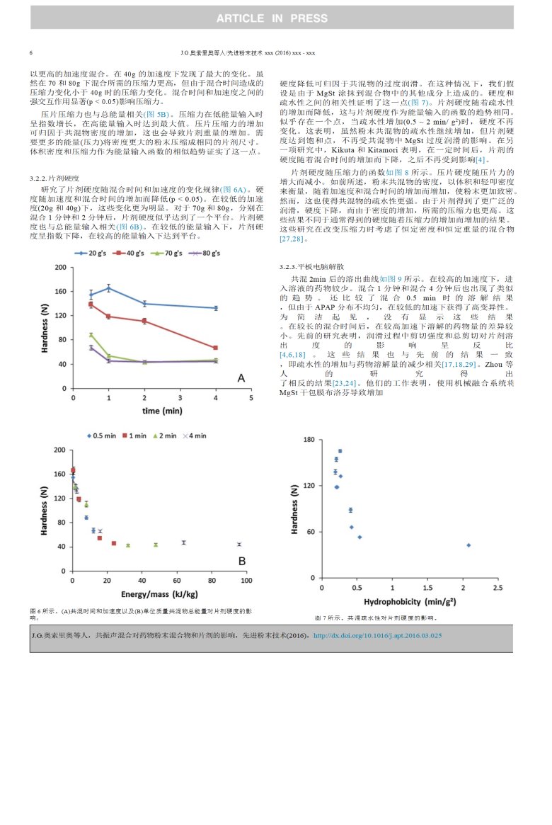 090317_547485_jswz.png 9、Effect_of_resonant_acoustic_mixing_on_pharmaceutical_powder_blends_and_tablets(共振声波混合对药粉混合物和片剂的影响2016.3)【文档翻译_译文_英译中】_06.png