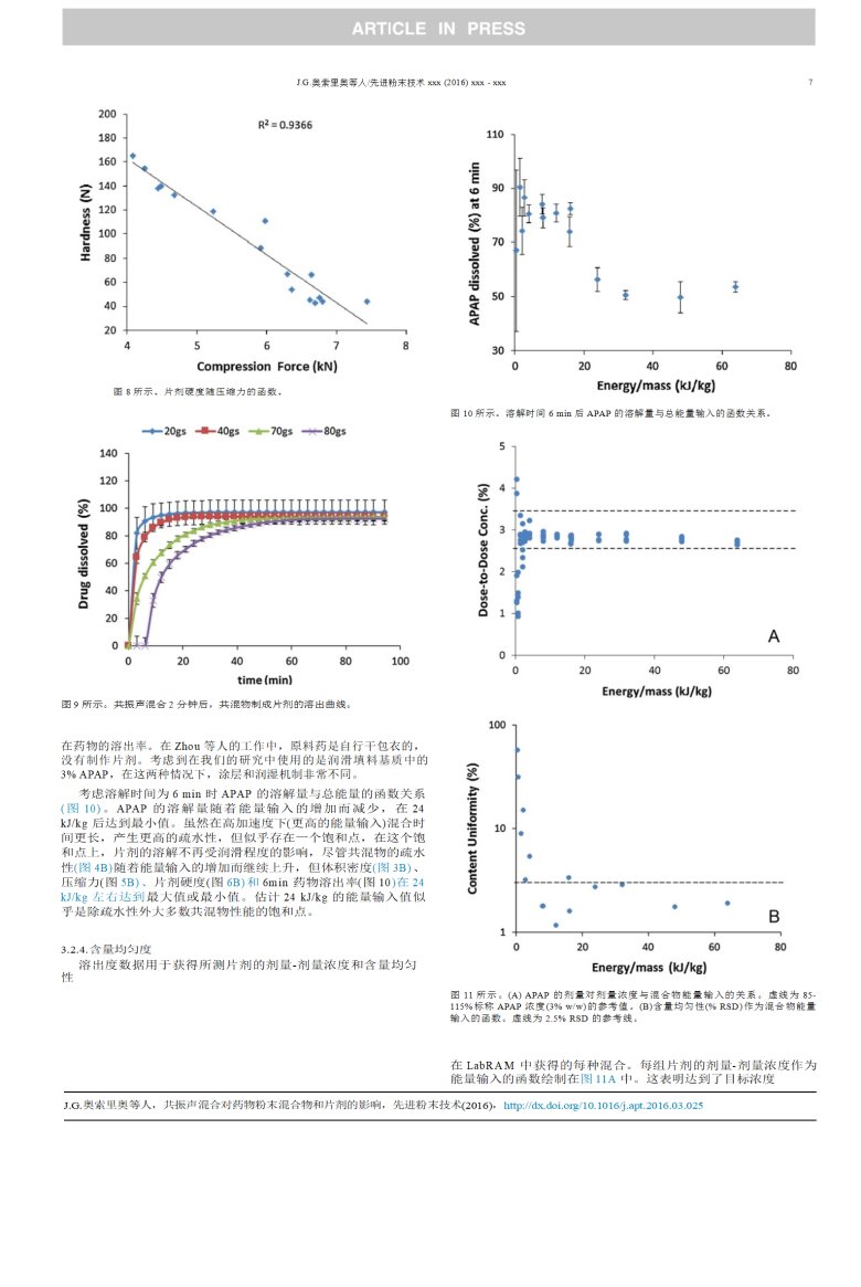 090327_505701_jswz.png 9、Effect_of_resonant_acoustic_mixing_on_pharmaceutical_powder_blends_and_tablets(共振声波混合对药粉混合物和片剂的影响2016.3)【文档翻译_译文_英译中】_07.png