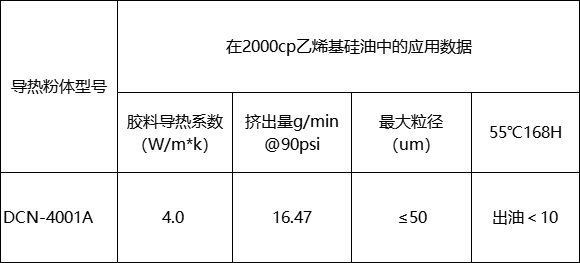 170902_328205_gsdt.png DCN-4001A.png