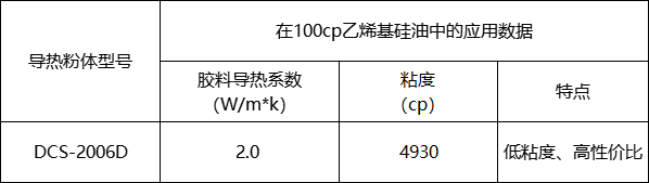 173041_042421_jswz.png DCS-2006D参数.png
