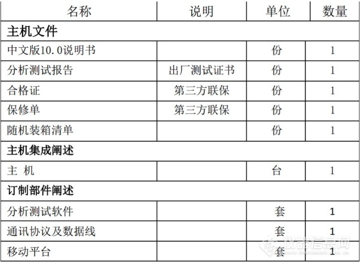 145409_231059_jswz.jpg YH-MIP-0103技术参数.jpg