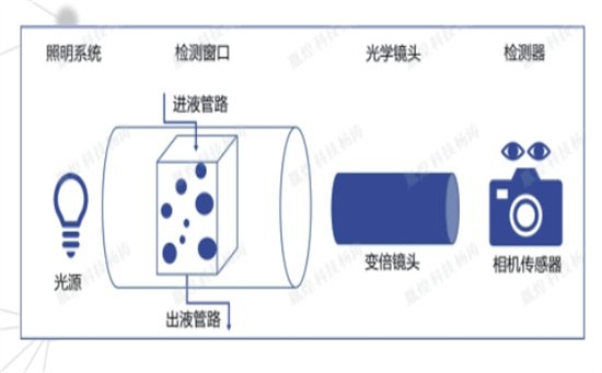 144040_007783_jswz.jpg 动态图像法.jpg