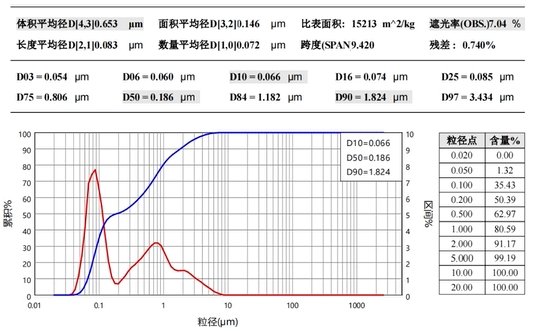 092002_382572_jswz.png 氧化铈.png
