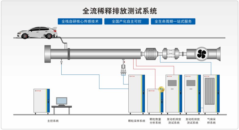 105505_510906_gsdt.png 图片1.png