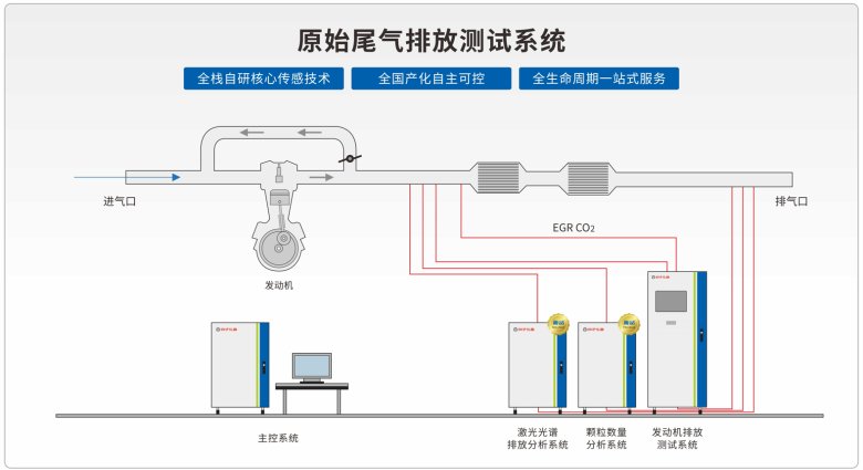105526_904086_gsdt.png 图片2.png