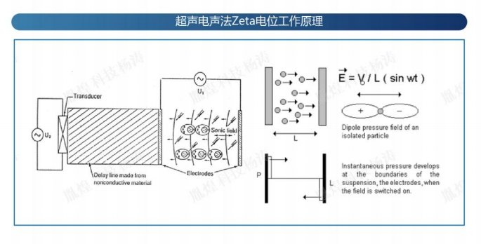 095759_120371_jswz.jpg 原液Zeta电位分析仪.jpg