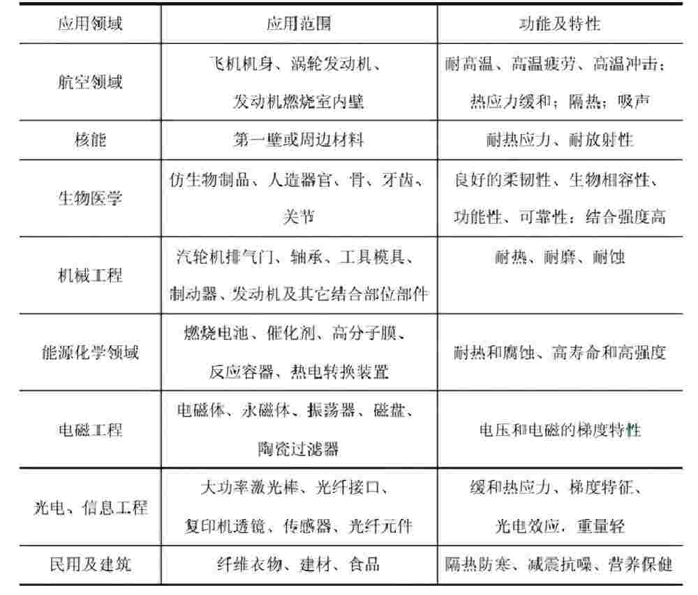 100243_213974_gsdt.jpg 微信图片_20241206092433.jpg